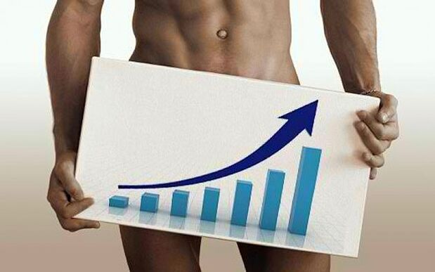 How to increase membership